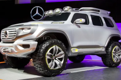 奔驰新能源SUV：“小号G级”概念车亮相，采用比亚迪电池，或在国内市场大受欢迎