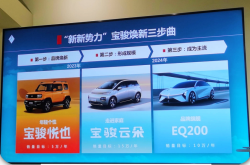 宝骏EQ200旗舰轿车规划曝光，2024年发布